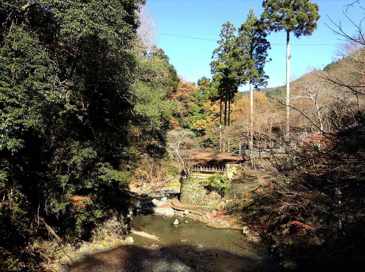 Takao River Hike